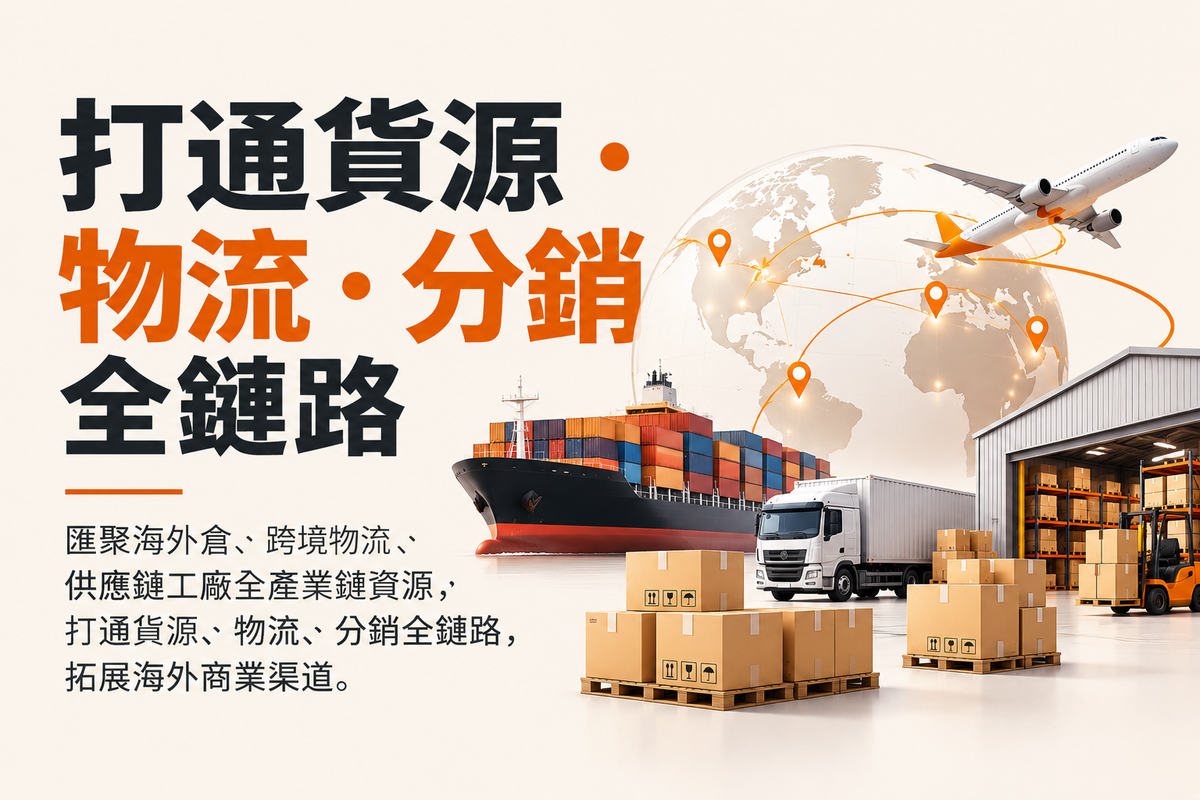 打通貨源