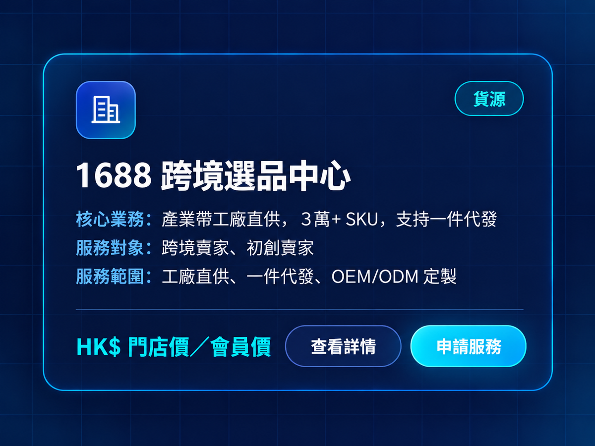 1688跨境中心