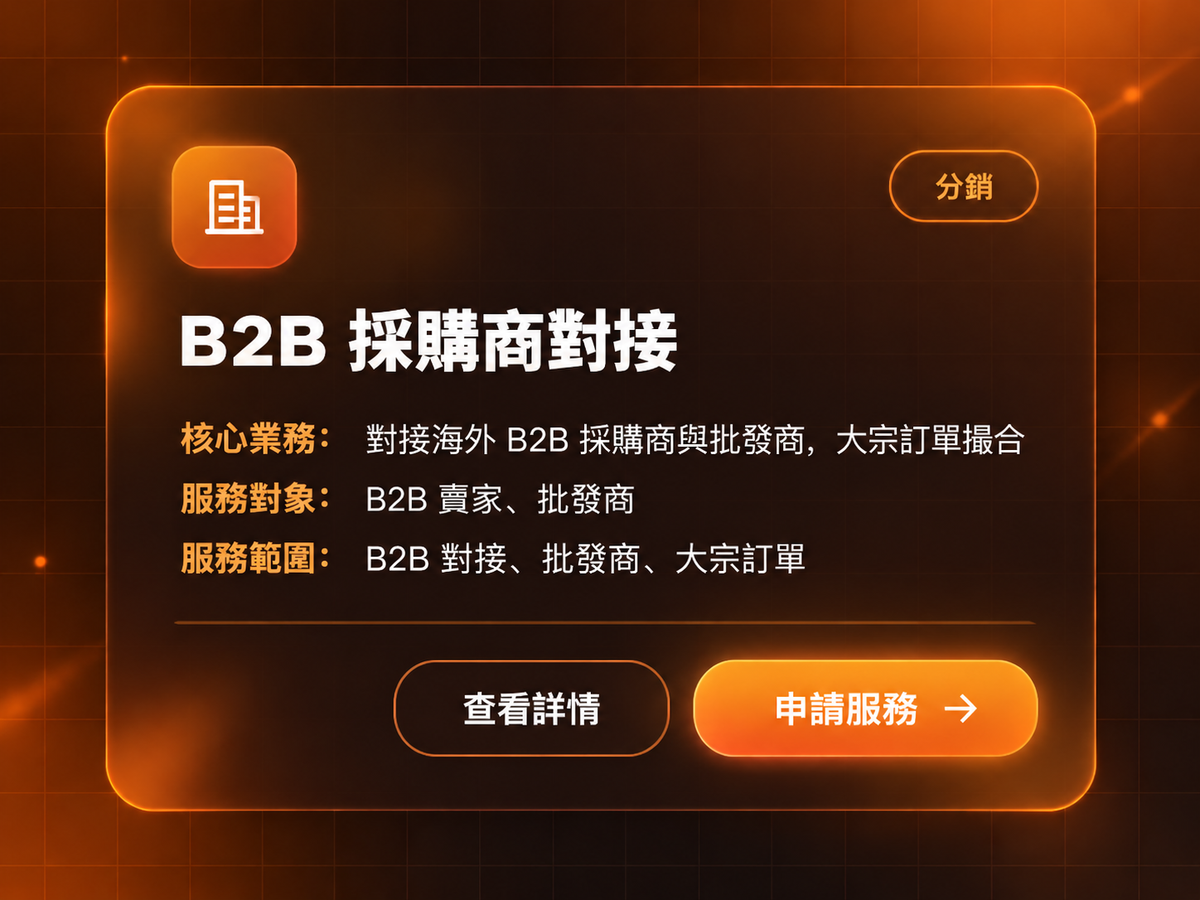 B2B採購商對接