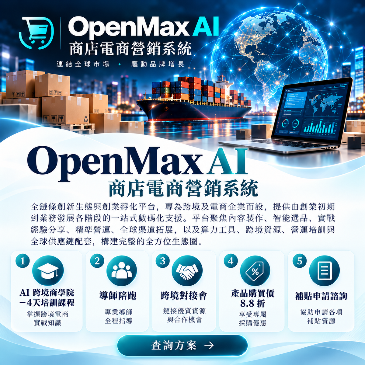 Open Max AI 電商營銷系統